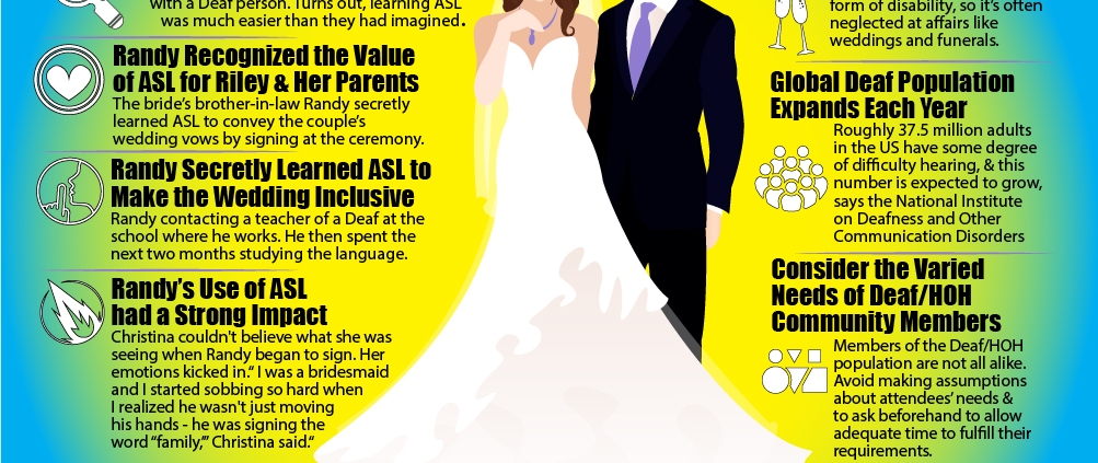 American Sign Language used at wedding to enhance inclusivity