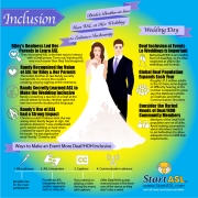American Sign Language used at wedding to enhance inclusivity