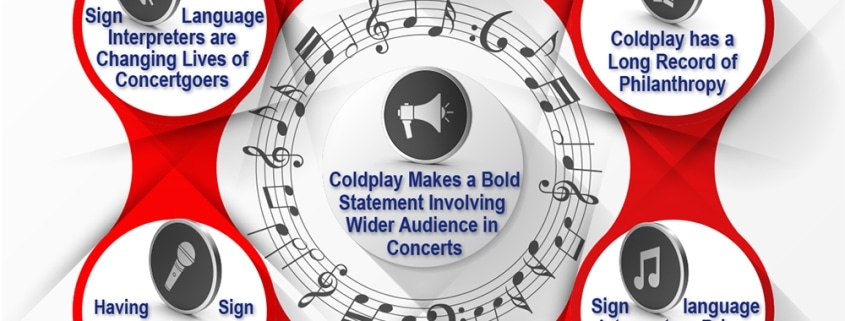 Top reasons to learn American Sign Language - Coldplay is Hiring