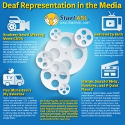 An infographic by StartASL.com about Deaf Representation in the Media