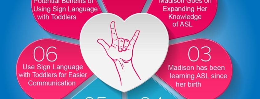 Hearing Toddler Interprets for Deaf Dad Using American Sign Language