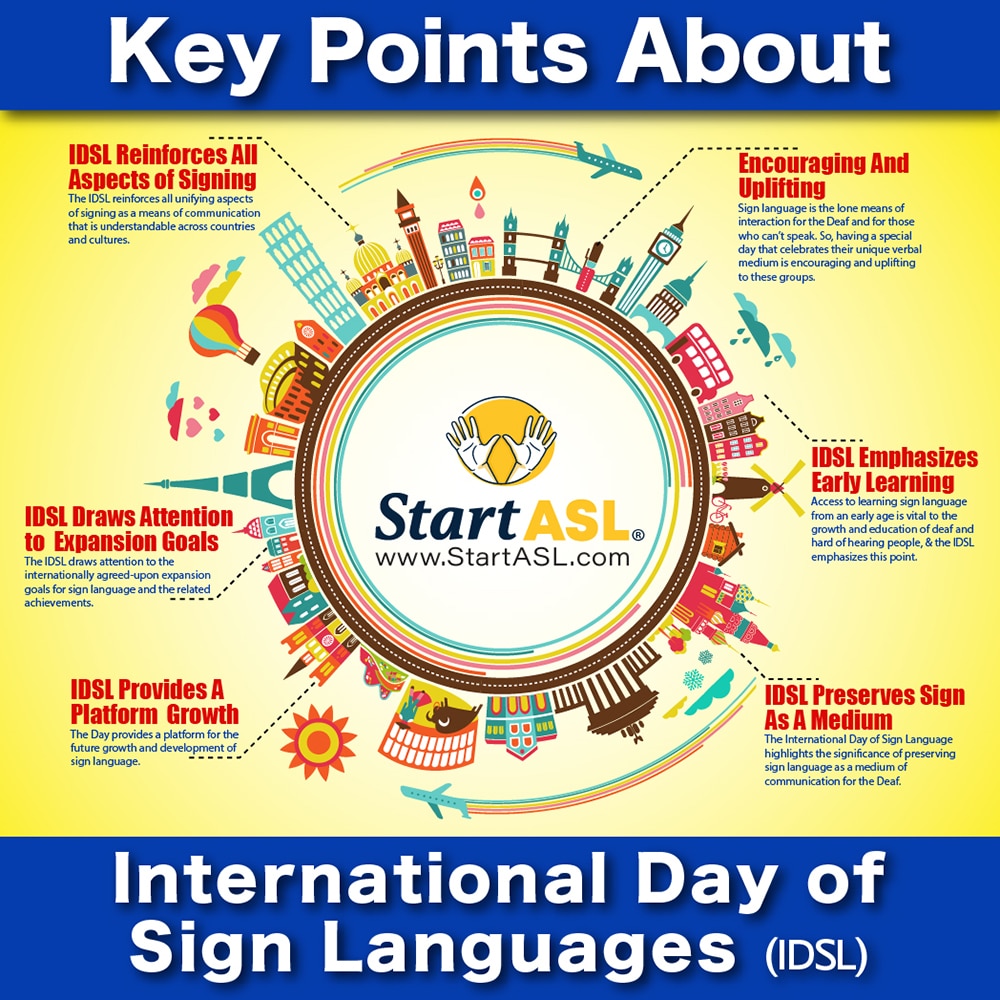 International Day of Sign Languages