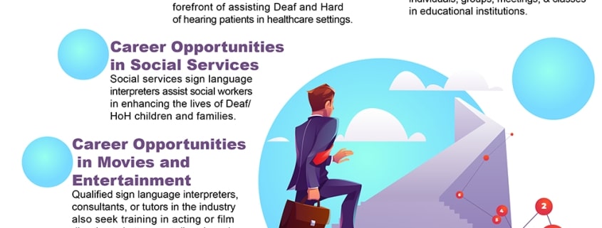 Learning ASL Can Open Up New Career Opportunities