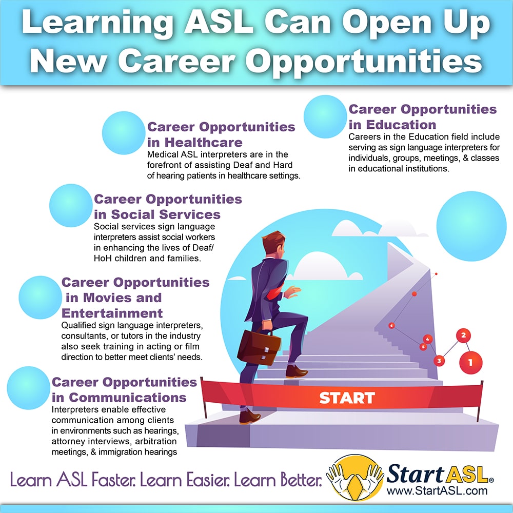 Learning ASL Can Open Up New Career Opportunities