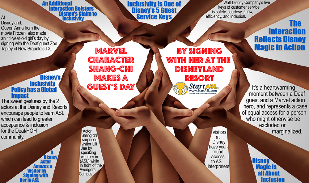 Marvel Character Signs American Sign Language with Guest at Disneyland