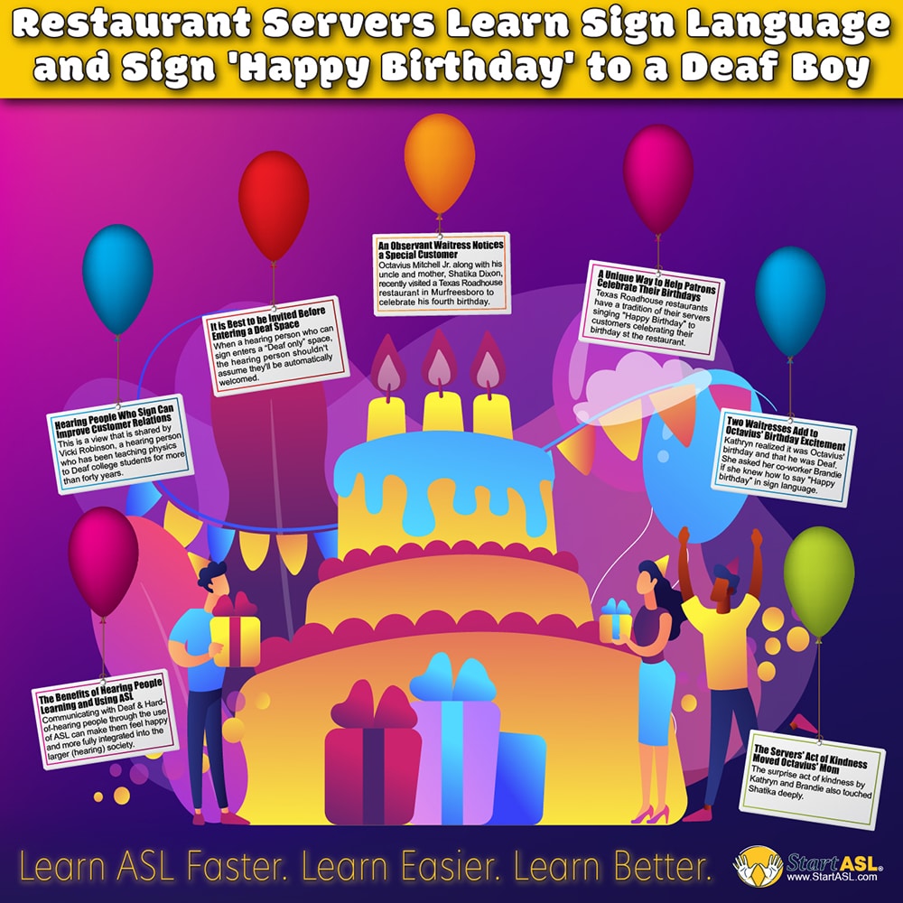 Waitresses Learn Sign Language & Sign Happy Birthday to a Kid