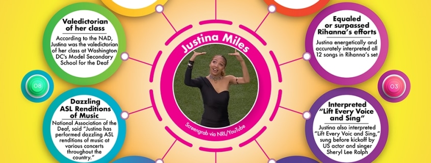Justina the Sign Language Interpreter for Rihanna Goes Viral