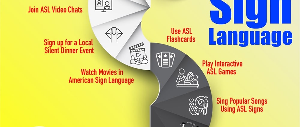 Ten Fun Ways to Learn American Sign Language (ASL)