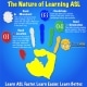 An infographic by StartASL.com about the nature of learning ASL