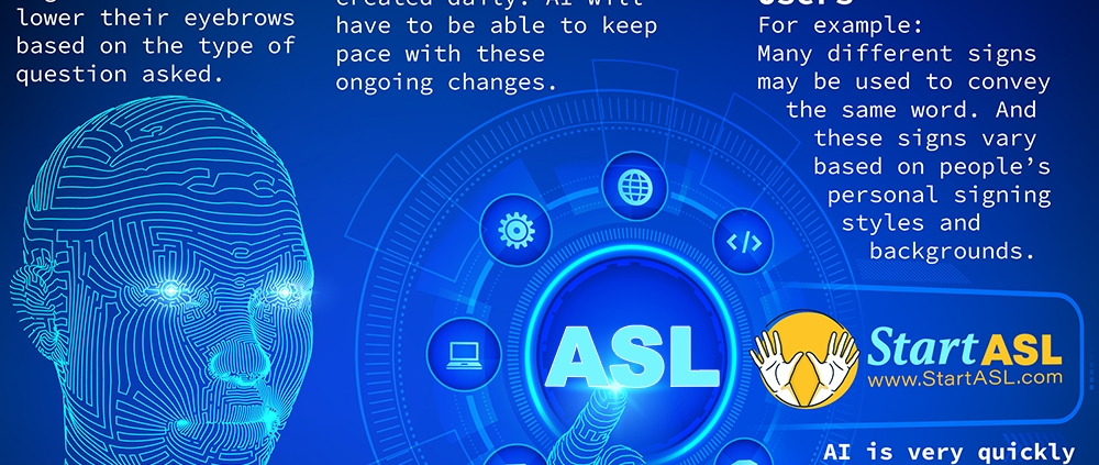 An infographic by StartASL.com about The Very Short Term Challenges in Teaching ASL with AI.