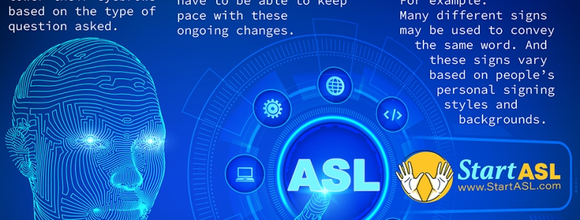 An infographic by StartASL.com about The Very Short Term Challenges in Teaching ASL with AI.