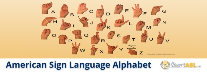 american sign language alphabet title