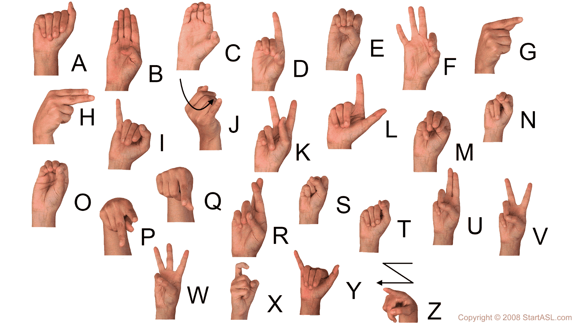 Sign Language Cuss Words Chart