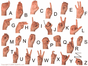 Asl Abc Chart