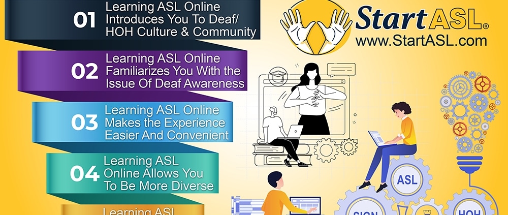 Why Learn ASL Online