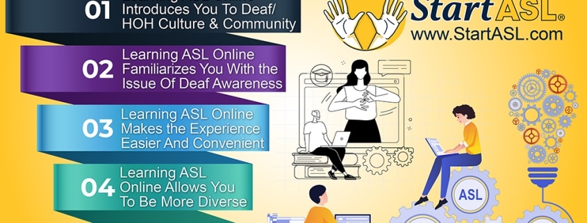 Why Learn ASL Online