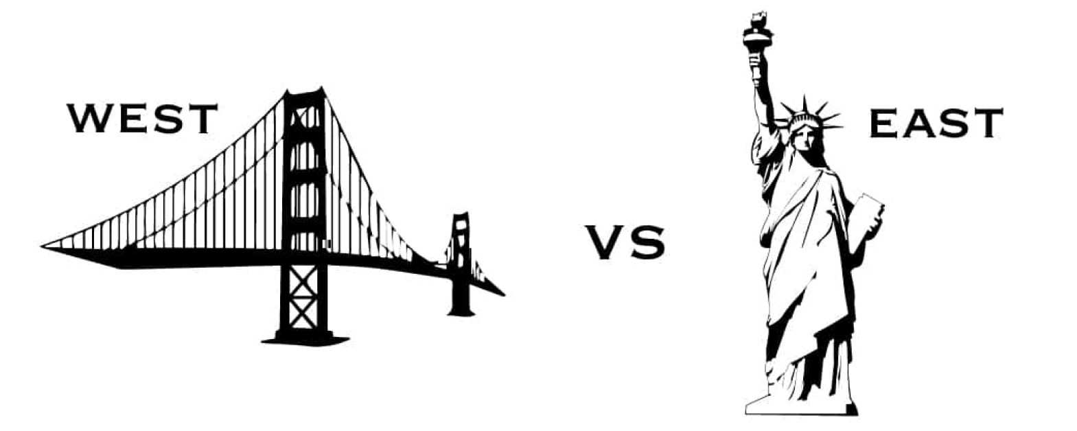 Black and white images of the Golden Gate Bridge on the left and Statue of Liberty on the right. "West" sits next to the Golden Gate Bridge and "East" sits on the right of Statue of Liberty.