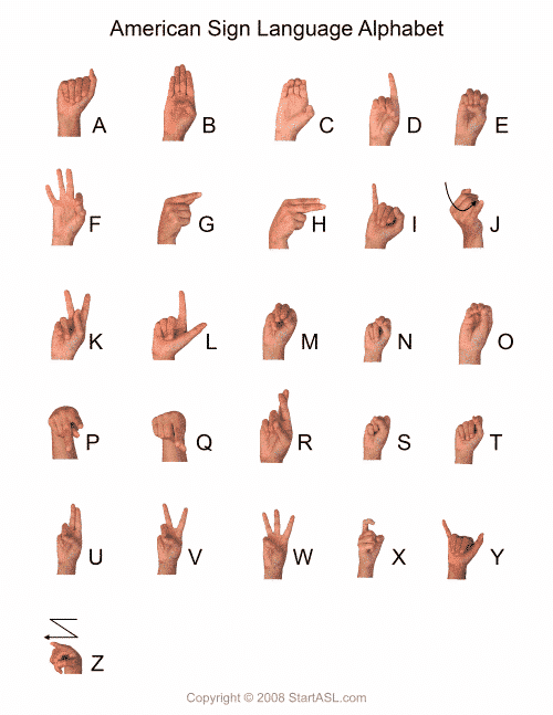 fingerspelling