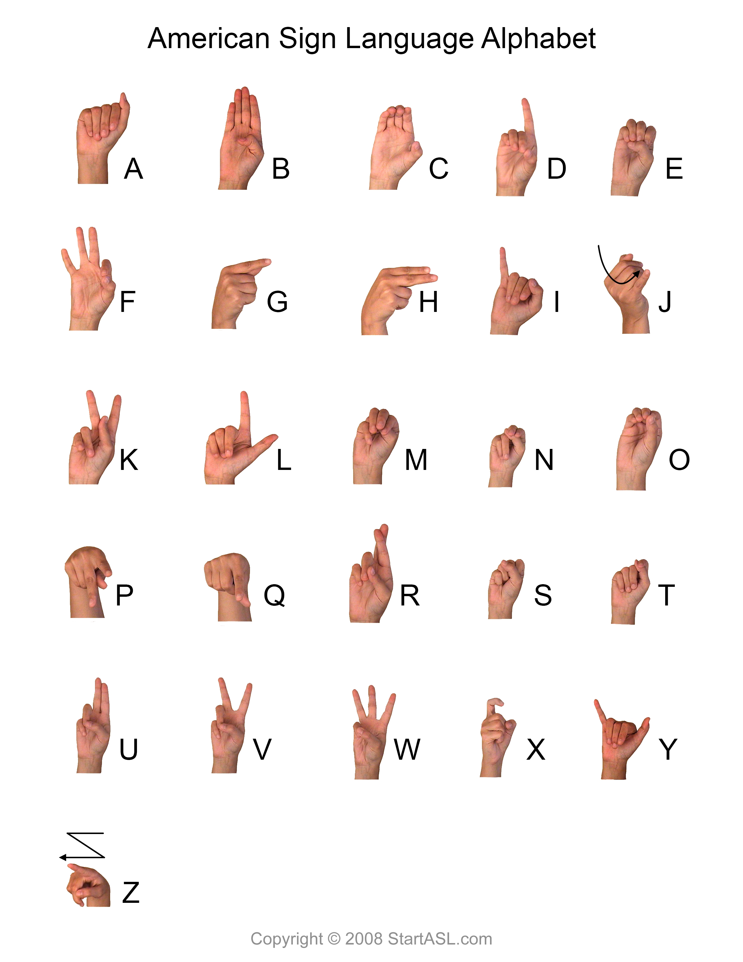 Printable Sign Language Alphabet - Start ASL