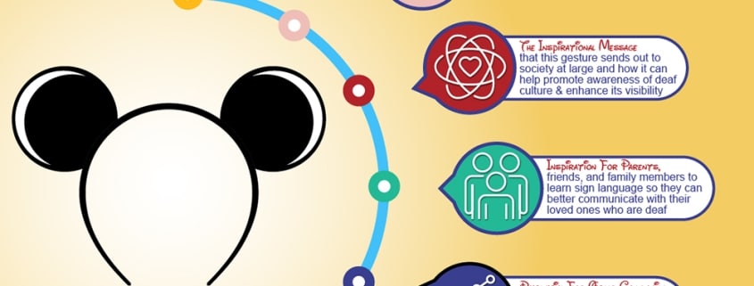 Why A Disney Princess Communicating in American Sign Language Matters