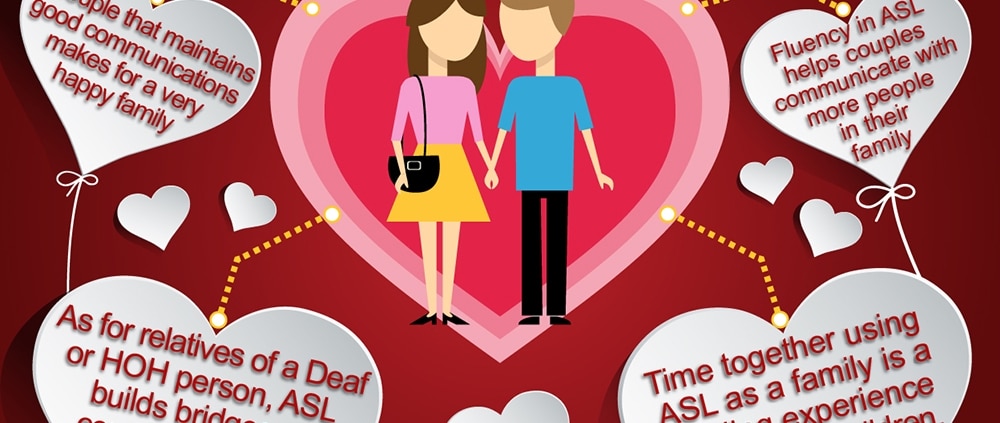 Why Do Couples Need To Learn ASL?