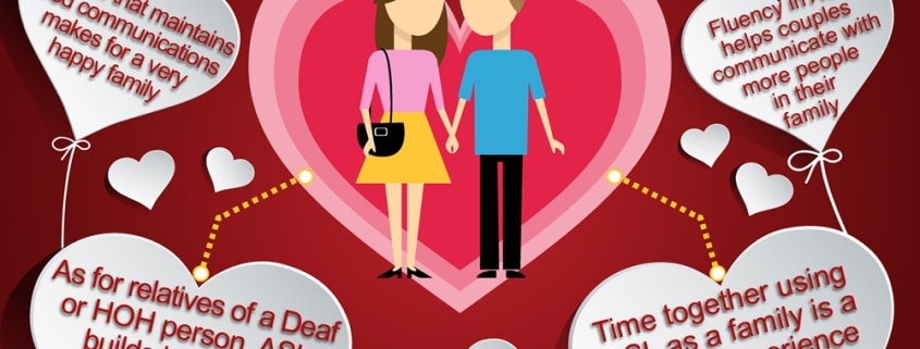 Why Do Couples Need To Learn ASL?