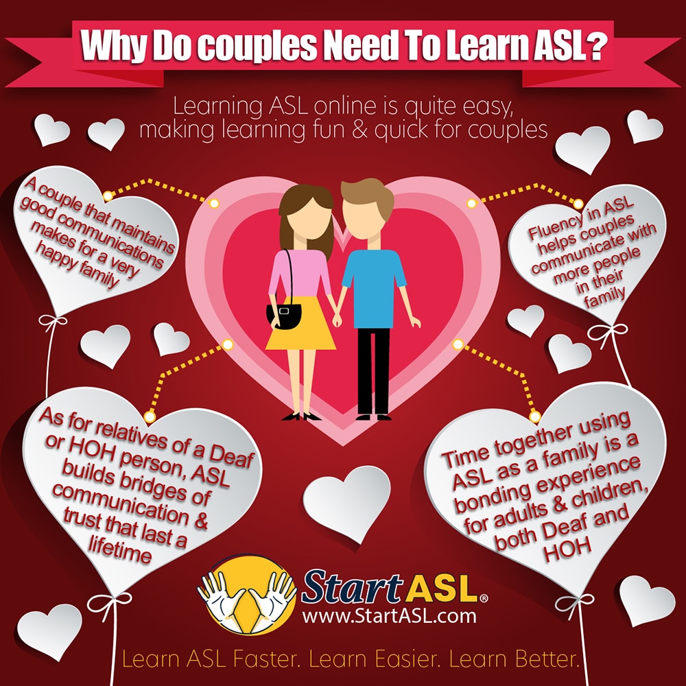 Why Do Couples Need To Learn ASL